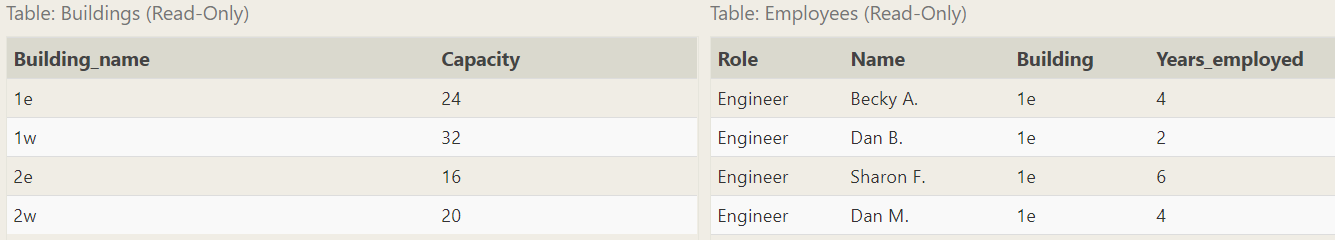 sql_eg_4