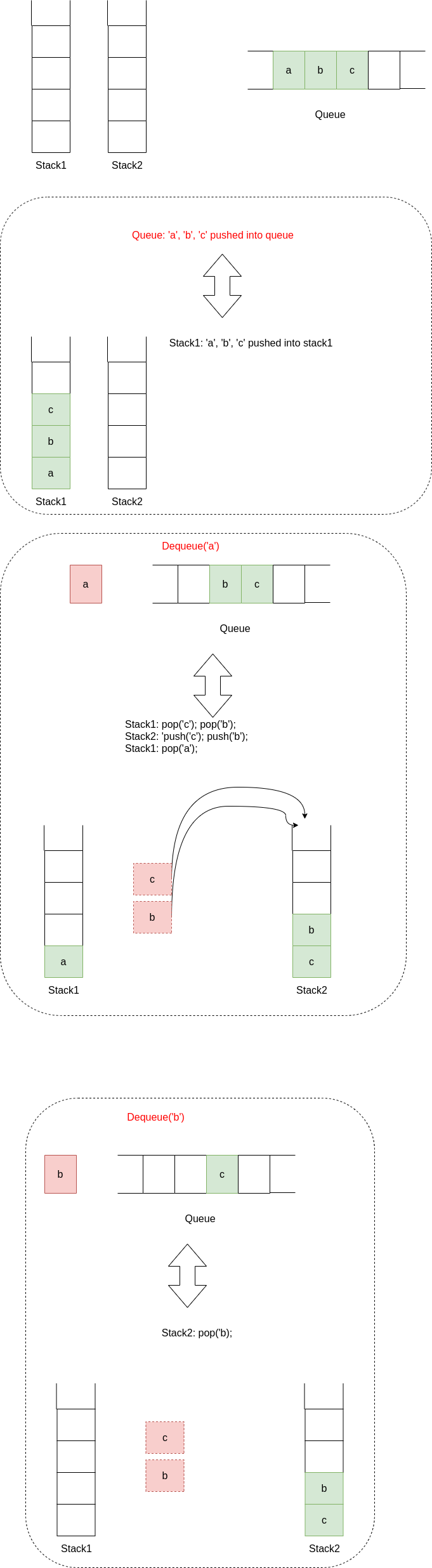two-stacks_implement_a_queue