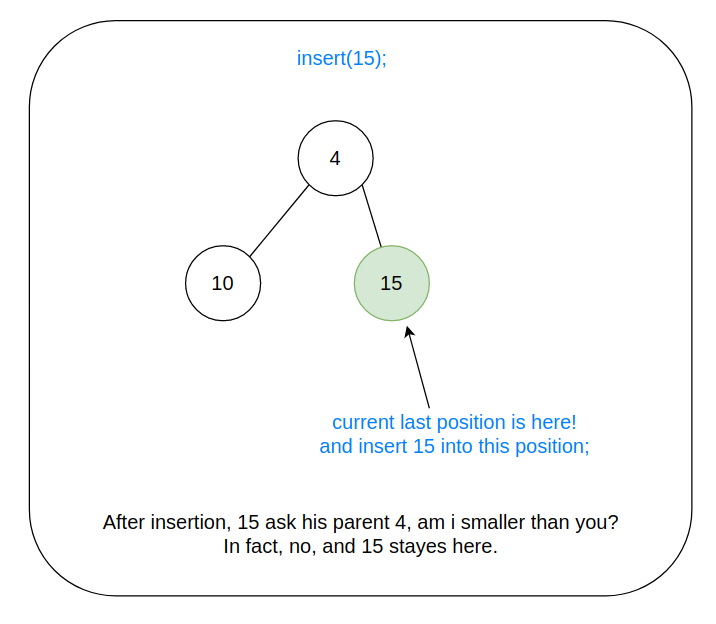 insert_15